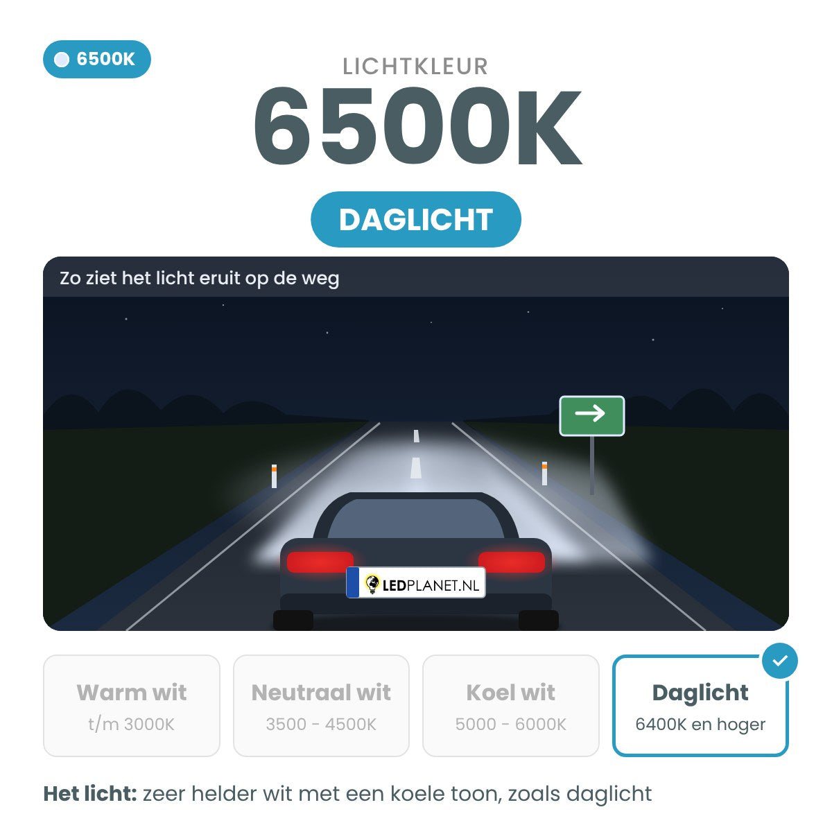 Lichtkleur 6500K daglicht: zo ziet het licht van de LED koplampen eruit op de weg