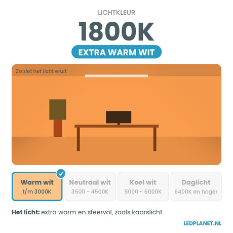 Lichtkleur 1800K - extra warm wit