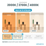 Lichtkleur instelbaar: 2000K / 2700K / 4000K