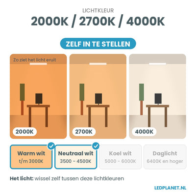 Lichtkleur instelbaar: 2000K / 2700K / 4000K