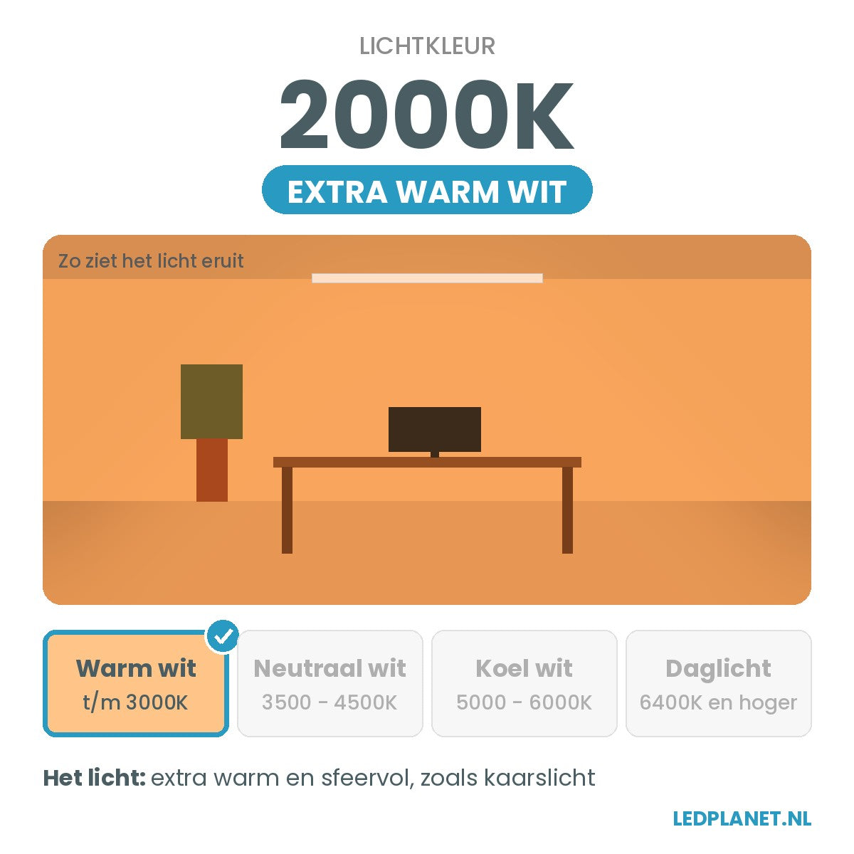 Lichtkleur 2000K - extra warm wit