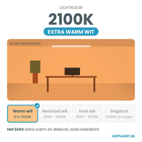 Lichtkleur 2100K - extra warm wit