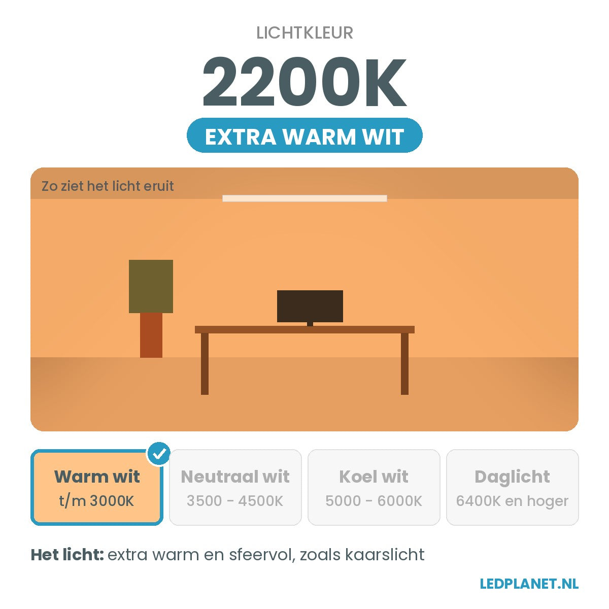 Lichtkleur 2200K - extra warm wit