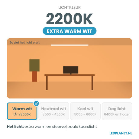Lichtkleur 2200K - extra warm wit