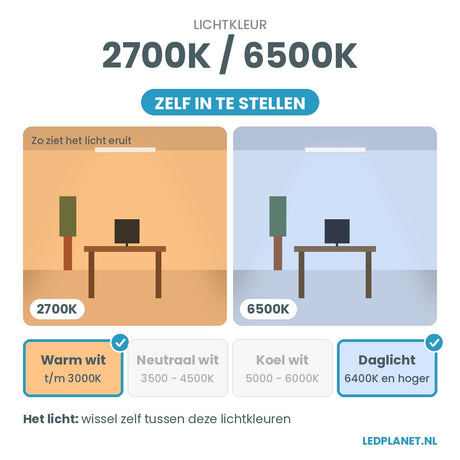 Lichtkleur instelbaar: 2700K / 6500K