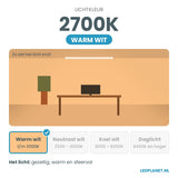Lichtkleur 2700K - warm wit