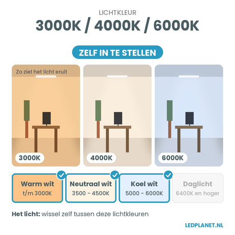 Lichtkleur instelbaar: 3000K / 4000K / 6000K