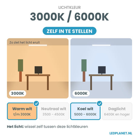 Lichtkleur instelbaar: 3000K / 6000K