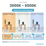 Lichtkleur 3000K - 6500K traploos instelbaar