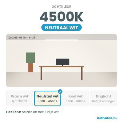 Lichtkleur 4500K - neutraal wit