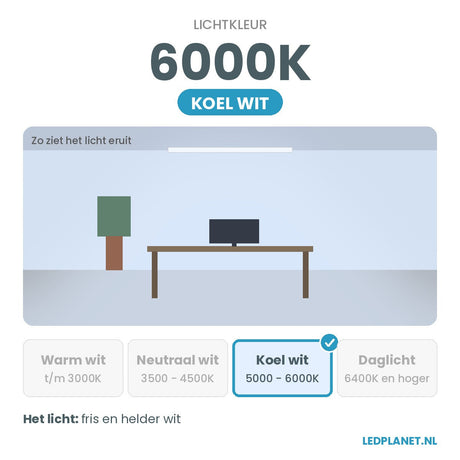 UFO LED high bay 150W 6000K set van 4