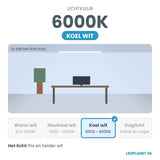 UFO LED high bay 200W 6000K set van 4