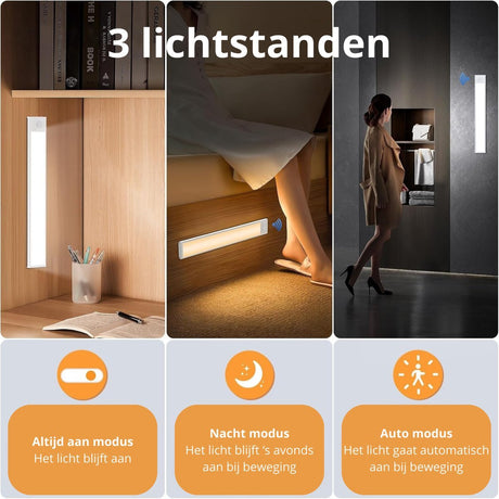 LED-Schrankleuchte mit Sensor, 60 cm – 200 Lumen – 3 W – 3 Lichtfarbenmodi (Warmweiß 3000 K / Kaltweiß 4000 K / Tageslichtweiß 6500 K) – dimmbar – wiederaufladbar – kabellos – Schwenk- und Bewegungssensor – USB-C