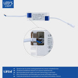 LED-Panel 595 x 595 mm – Quadratisch – Kaltweiß (4000 K) – 4000 Lumen – 40 W