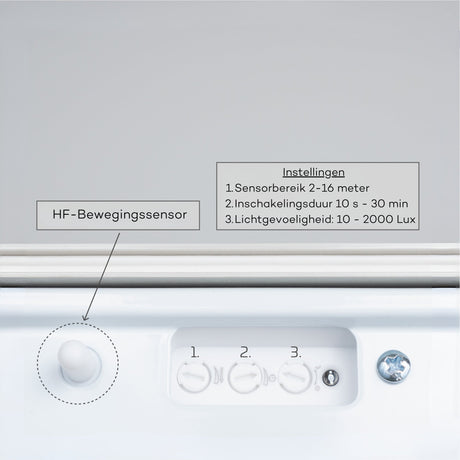 LED-Leuchte 120 cm, 2100 Lumen, 14 W, Kaltweiß (4000 K), IP65 wasserdicht, Bewegungsmelder