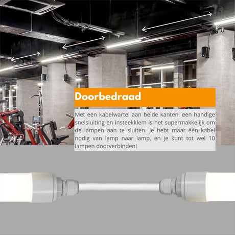 LED Vochtbestendig armatuur 120cm - 4320 lumen - 36W - Koelwit 4000K - IP65 - IK08 - Koppelbaar tot 10 stuks - 2 stuks