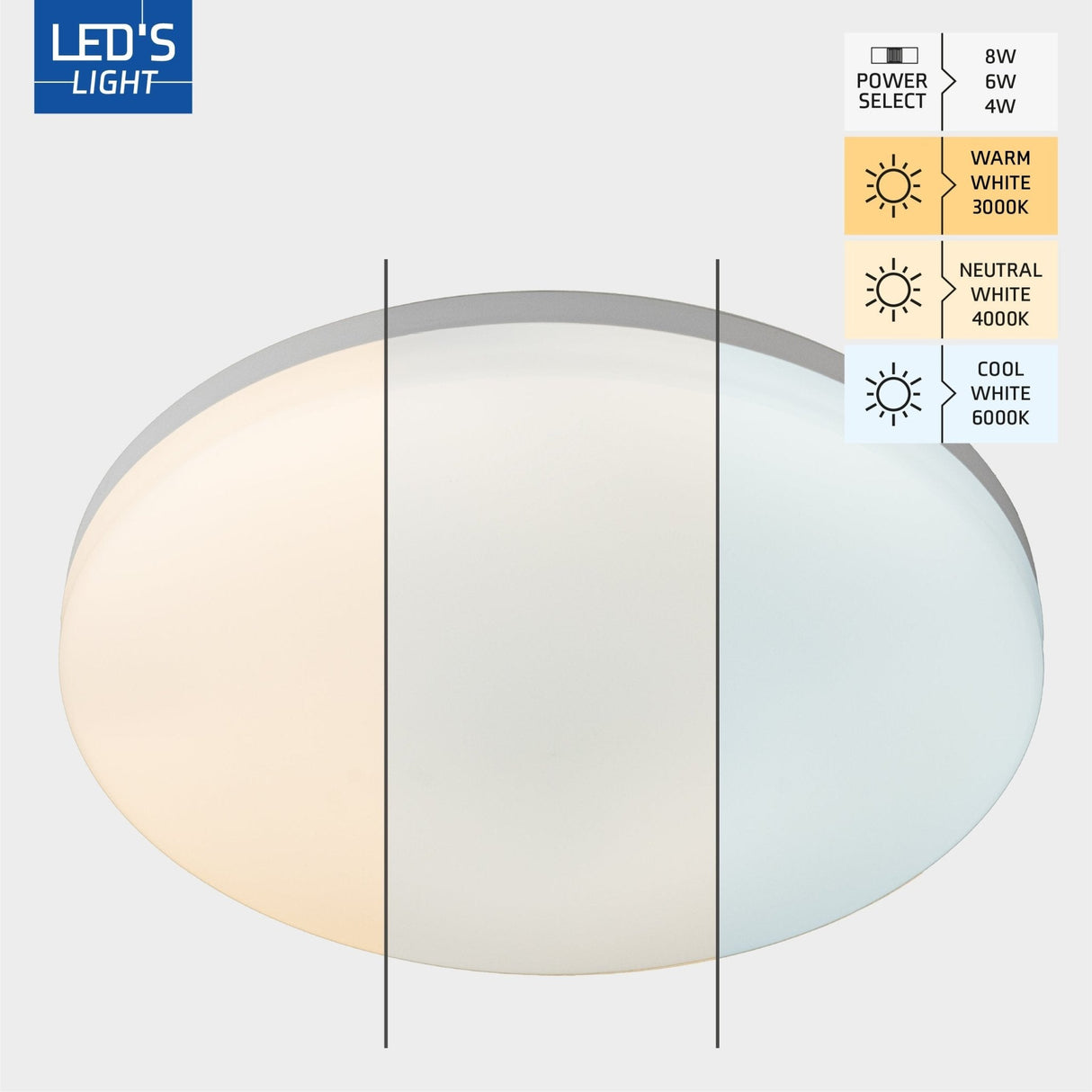 LED Light Ceiling Lamp 25 cm - 6 light settings - Suitable for all indoor areas - IP54