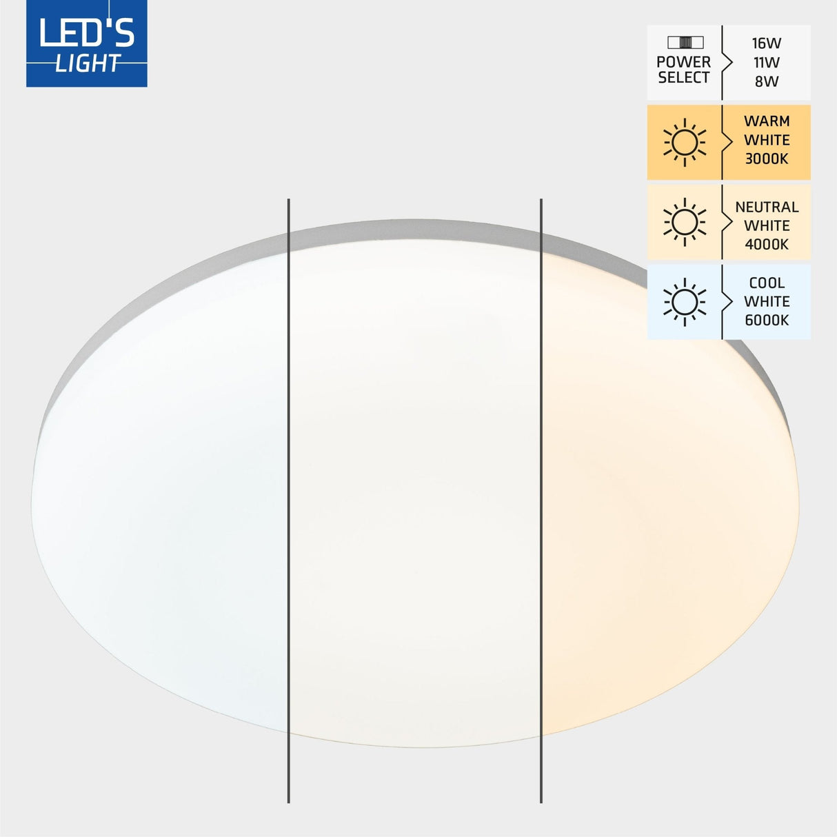 LED Light Ceiling Lamp 30 cm - Dimmable in 6 settings - Suitable for all indoor areas - IP54
