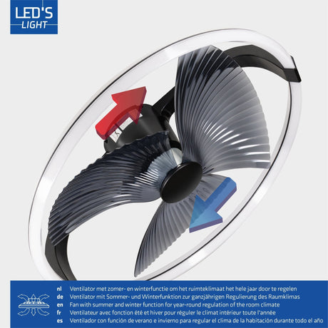 LED-Deckenventilator XL, 4300 Lumen, 40 W, extra warmweiß (2000 K) / kaltweiß (4000 K), Fernbedienung, 74 cm, schwarz