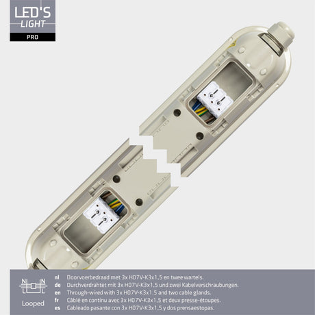 LED-Leuchte TL Fixture PRO, 4640 Lumen, 29 W, Kaltweiß (4000 K), 120 cm, Schutzart IP65 (wasserdicht), Stoßfestigkeit IK08, 5 Jahre Garantie, 2 Stück