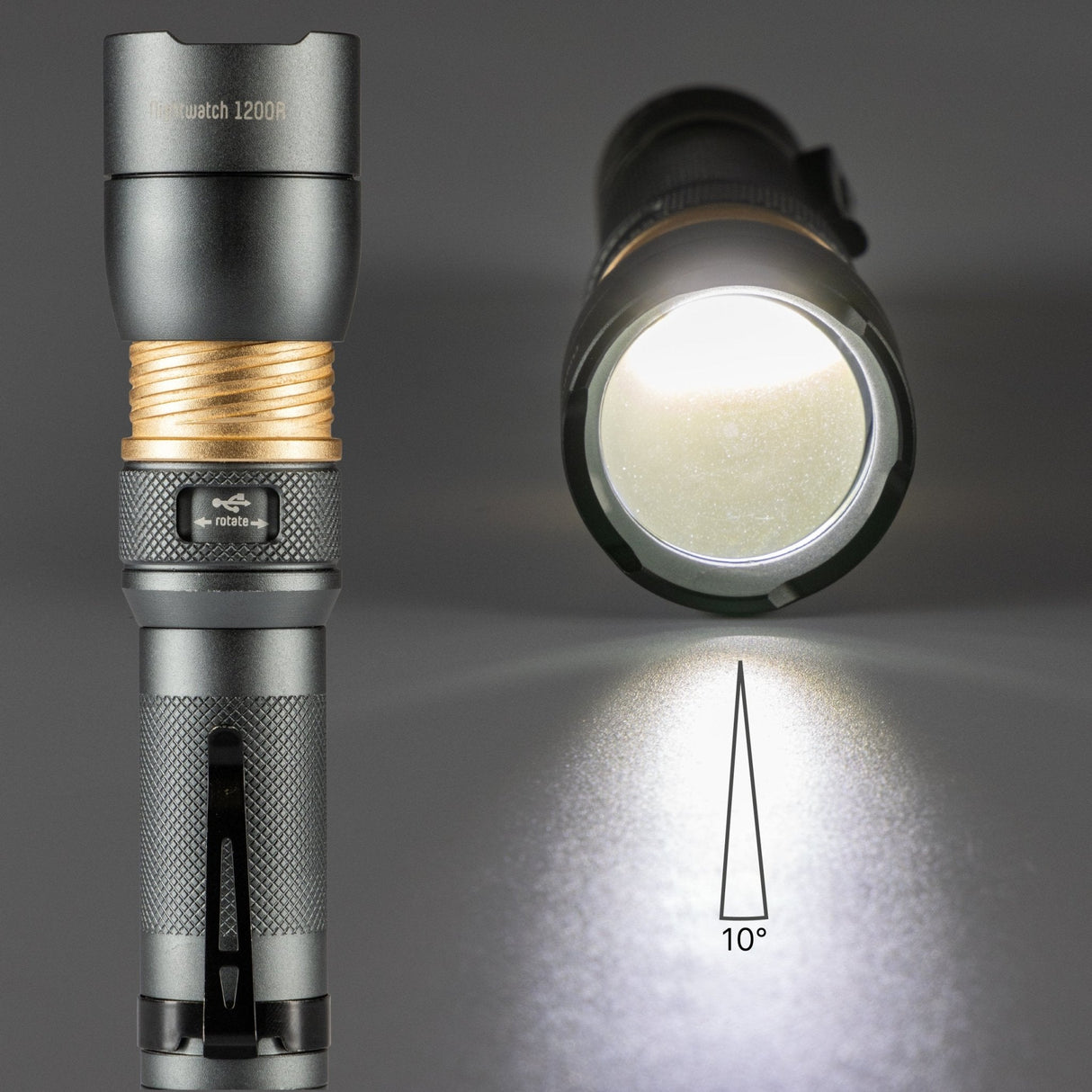 LED's Work Oplaadbare LED Zaklamp - 1200 Lumen - IPX7 Waterdicht - Met 3 lichtstanden