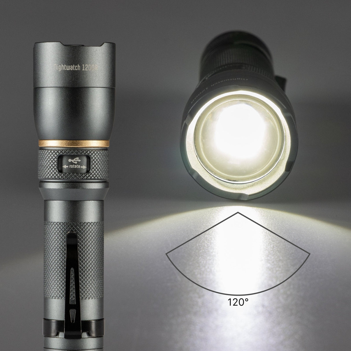 LED's Work Oplaadbare LED Zaklamp - 1200 Lumen - IPX7 Waterdicht - Met 3 lichtstanden