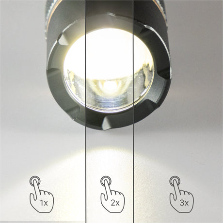LED's Work Oplaadbare LED Zaklamp - 450 Lumen - IPX7 Waterdicht - Met 3 lichtstanden