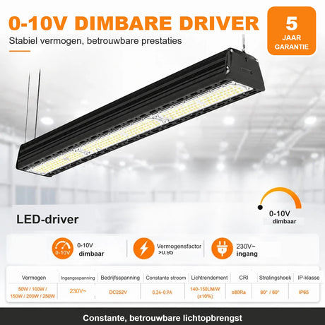 Lineaire high bay met 0-10V dimbare driver, specificaties