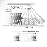 LED's Light LED TL verlichting met sensor 120 cm - Bewegingssensor en bewegingsdetectie - 4100 lm