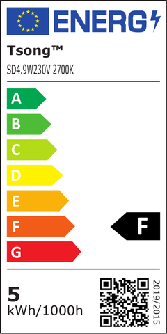 Energielabel