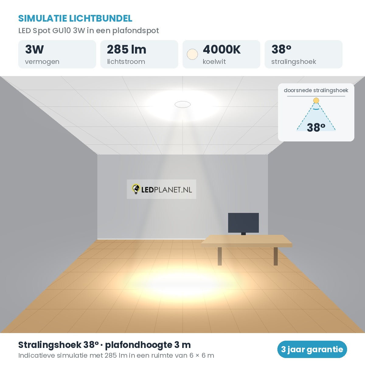 Simulatie lichtbundel LED Spot GU10 3W 285 lm koelwit 4000K 38° in een plafondspot