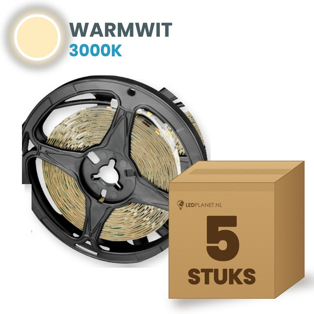 Scatola con 5 rotoli di striscia LED, bianco caldo 3000K