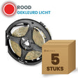 Box of 5 rolls of LED strip, red