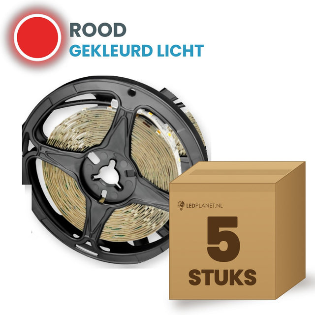 Box of 5 rolls of LED strip, red