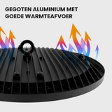 UFO LED High Bay behuizing van gegoten aluminium met goede warmteafvoer