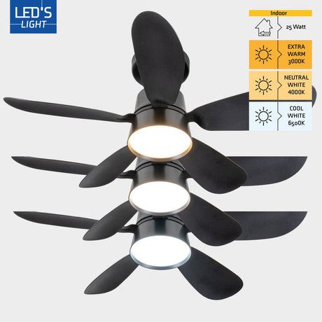 LED-Deckenleuchte mit Ventilator, 2200 Lumen, 25 W, Kaltweiß (4000 K), dimmbar, mit Fernbedienung