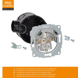 ProCharge USB-C Wall Socket - 2 USB-C Ports - 25W - White