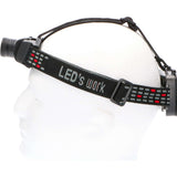 LED-Stirnlampe, kaltweiß (5000 K), dimmbar, 400 Lumen, wasserdicht (IP44), Zoomfunktion