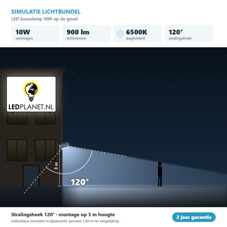 Simulatie lichtbundel LED bouwlamp 10W 900 lm daglichtwit 6500K 120° op de gevel