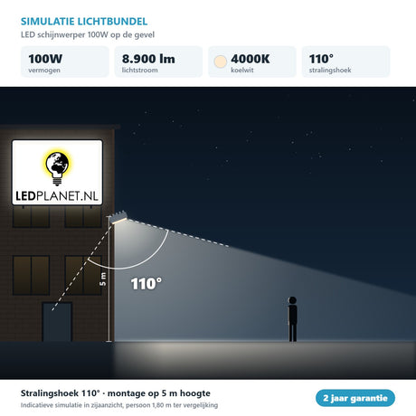Simulatie lichtbundel LED schijnwerper 100W 8.900 lm koelwit 4000K 110° op de gevel