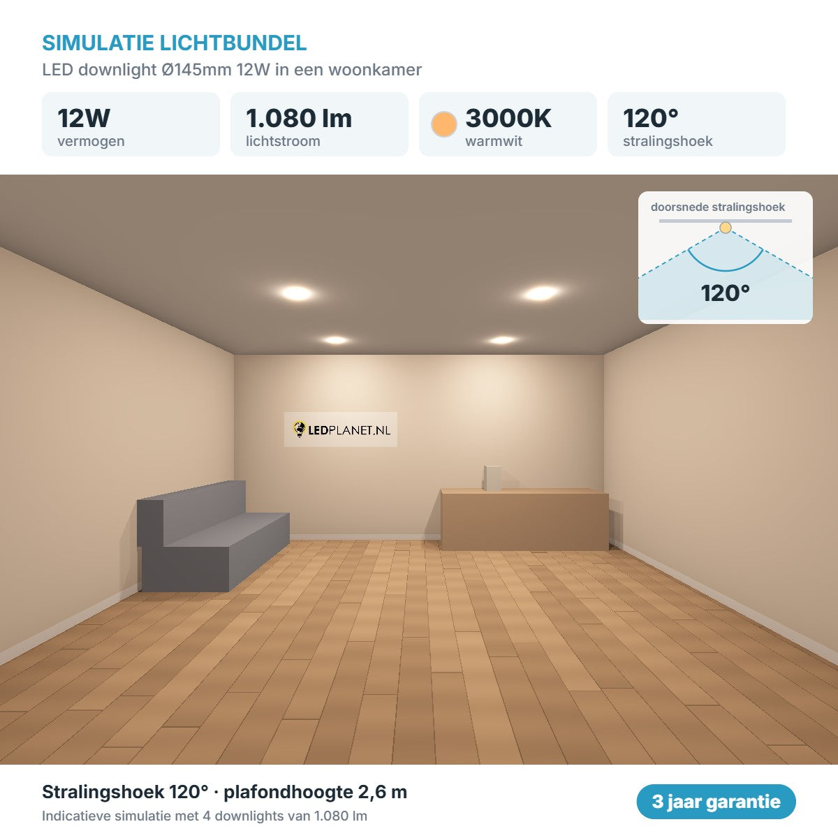 Simulatie lichtbundel LED downlight Ø145mm 12W 1.080 lm warmwit 3000K 120°