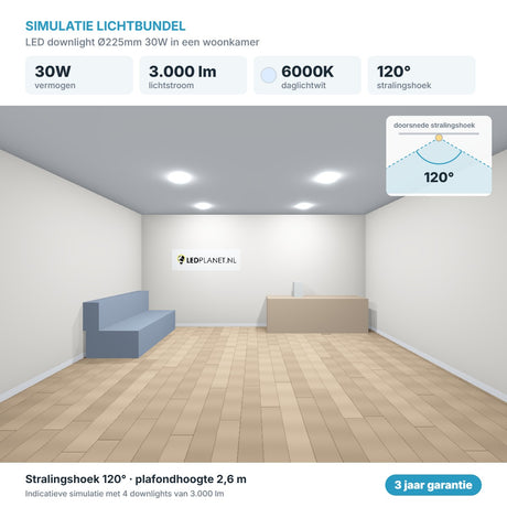 Simulatie lichtbundel LED downlight Ø225mm 30W 3.000 lm daglichtwit 6000K 120°