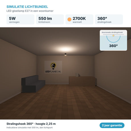 Simulatie lichtbundel LED gloeilamp E27 5W 550 lm warmwit 2700K 360° in een woonkamer