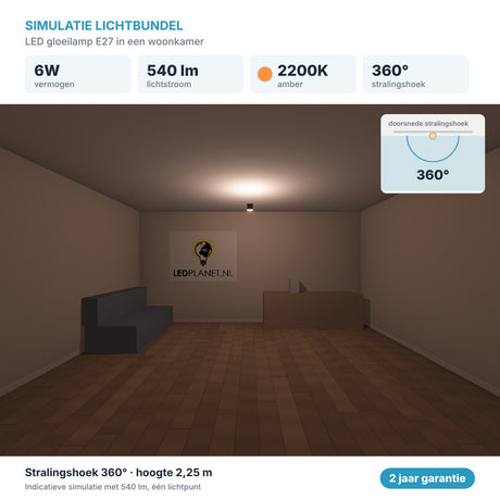 Simulatie lichtbundel LED gloeilamp E27 6W 540 lm amber 2200K 360° in een woonkamer