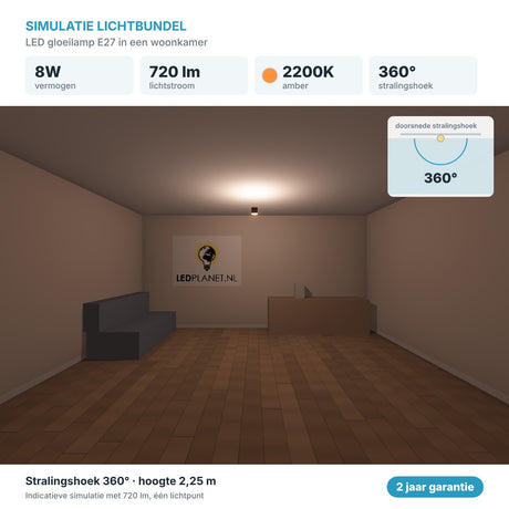 Simulatie lichtbundel LED gloeilamp E27 8W 720 lm amber 2200K 360° in een woonkamer