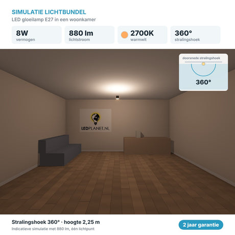 Simulatie lichtbundel LED gloeilamp E27 8W 880 lm warmwit 2700K 360° in een woonkamer
