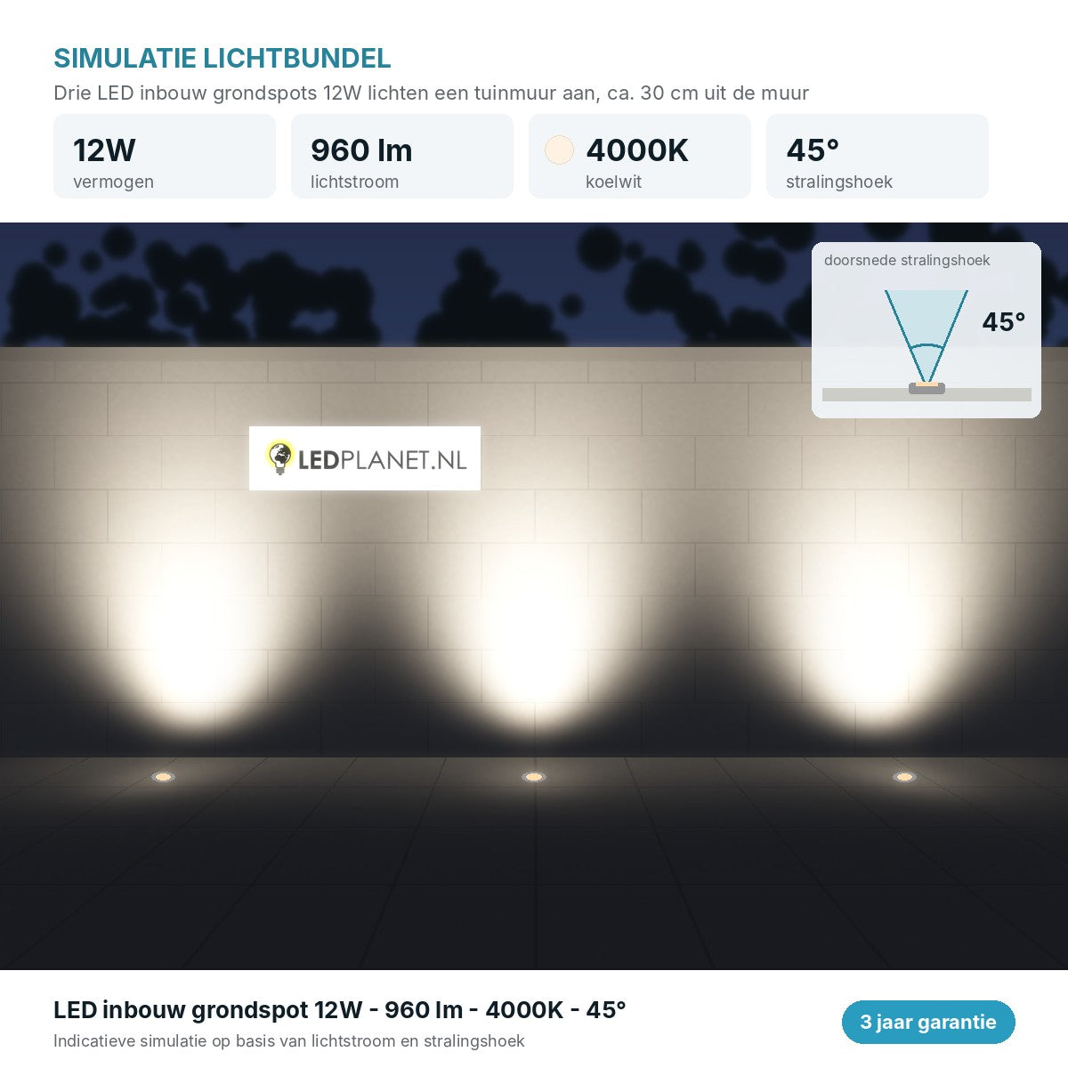 Lichtsimulatie LED inbouw grondspots 12W 960 lm koelwit 4000K, stralingshoek 45 graden tegen een tuinmuur