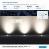 Lichtsimulatie LED inbouw grondspots 18W 1.440 lm koelwit 4000K, stralingshoek 45 graden tegen een tuinmuur