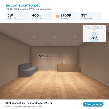 Simulatie lichtbundel LED GU10 inbouwspot 5W 400 lm warmwit 2700K 35°