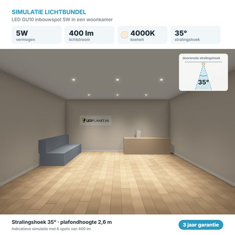 Simulatie lichtbundel LED GU10 inbouwspot 5W 400 lm koelwit 4000K 35°